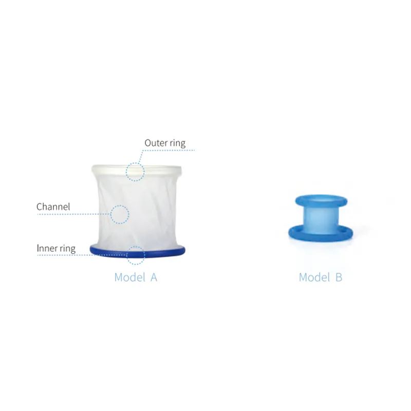 Protector de heridas